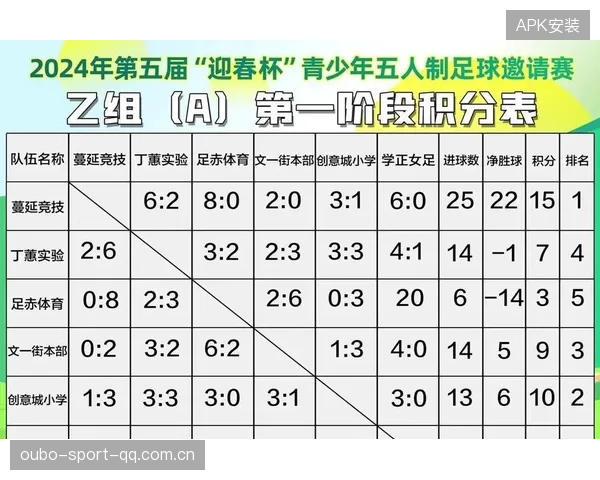 足坛纪录被新规则和赛制不断刷新